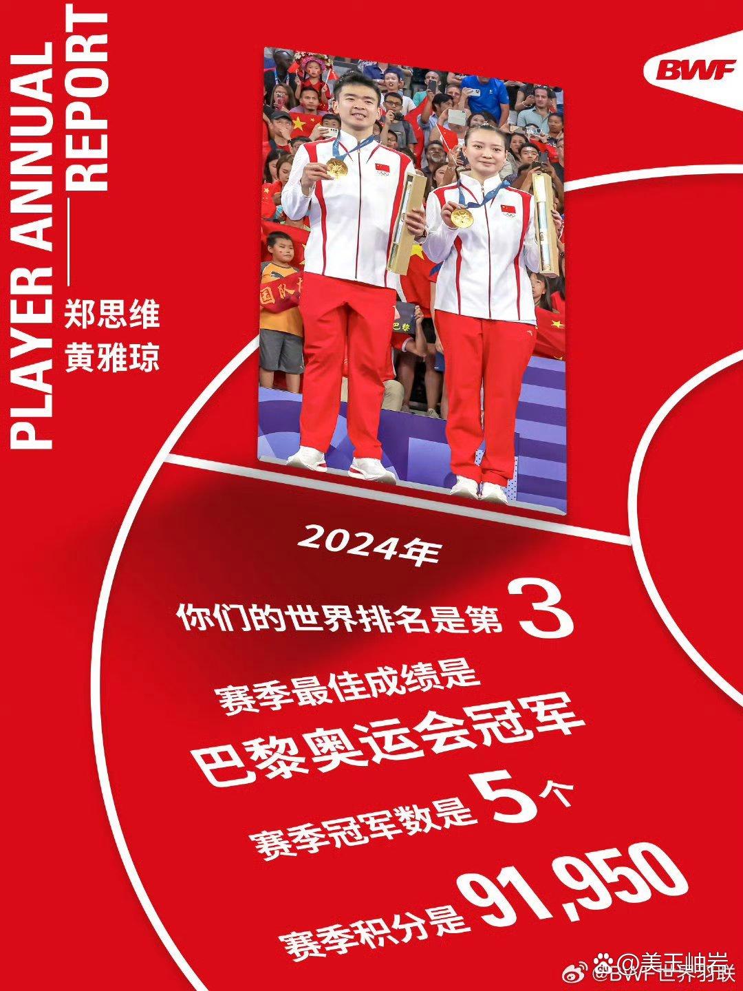 中国队逆转印度队，郑思维统治全场